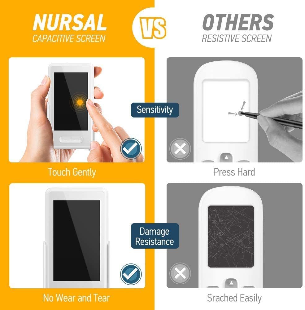 NURSAL Dual Channel Touchscreen