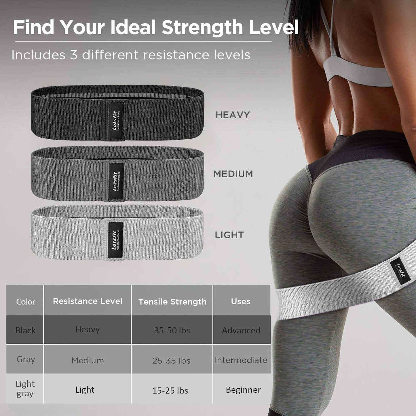 Workout Bands by LetsFit