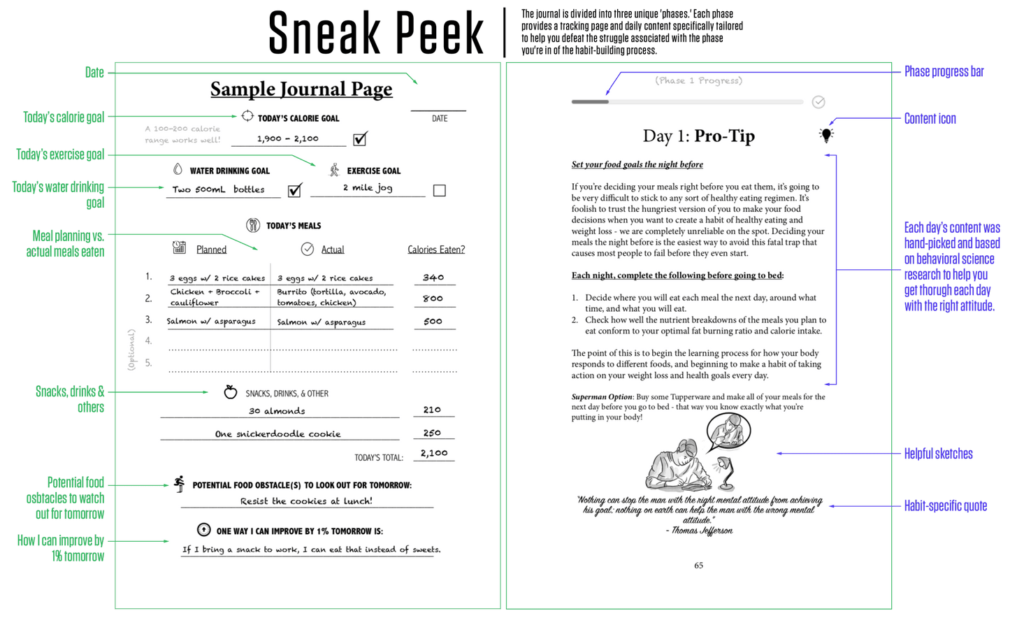 Nutrition Sidekick Journal Volume 1